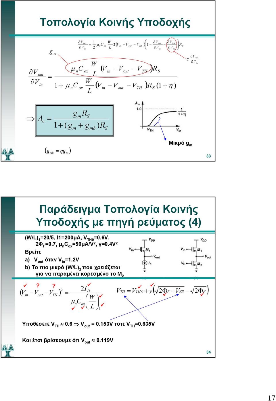 6, Φ F 0.7, μ n C x 50μA/, γ0.4 Βρείτε a) όταν. b) Το πιο μικρό (W/L) που χρειάζεται ( )?