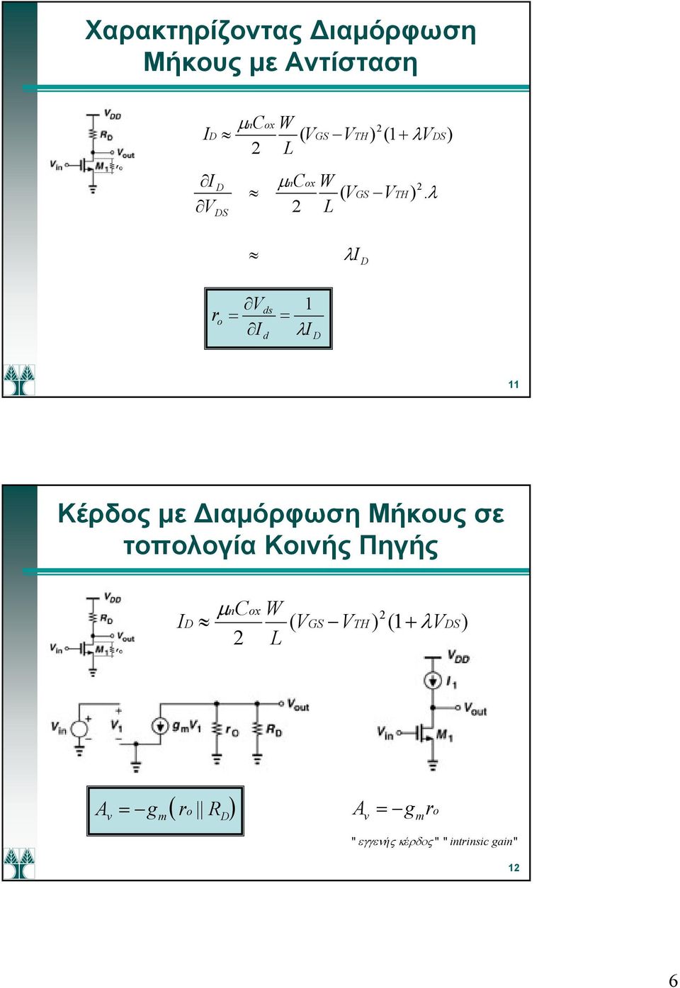 λ λ r ds d λ Κέρδος με Διαμόρφωση Μήκους σε τοπολογία