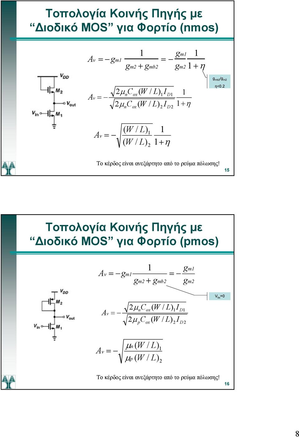 5 Τοπολογία Κοινής Πηγής με Διοδικό MO για Φορτίο (ps) A v g g + g b g g Av μ C n μ C p x x ( W /