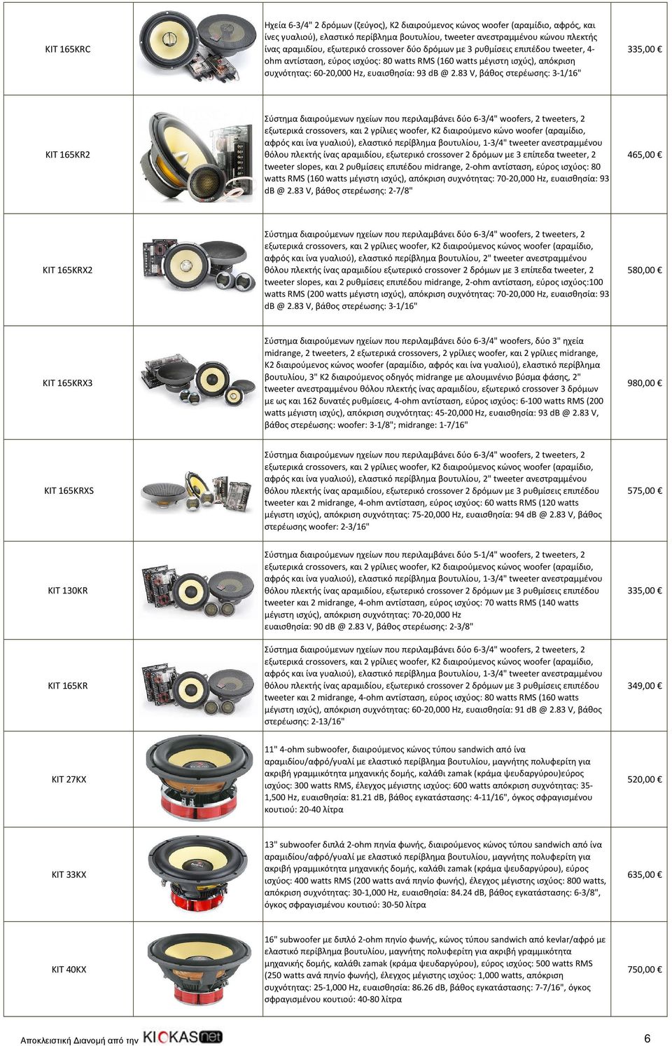 83 V, βάθος στερέωσης: 3-1/16" 335,00 KIT 165KR2 Σύστημα διαιρούμενων ηχείων που περιλαμβάνει δύο 6-3/4" woofers, 2 tweeters, 2 εξωτερικά crossovers, και 2 γρίλιες woofer, K2 διαιρούμενο κώνο woofer