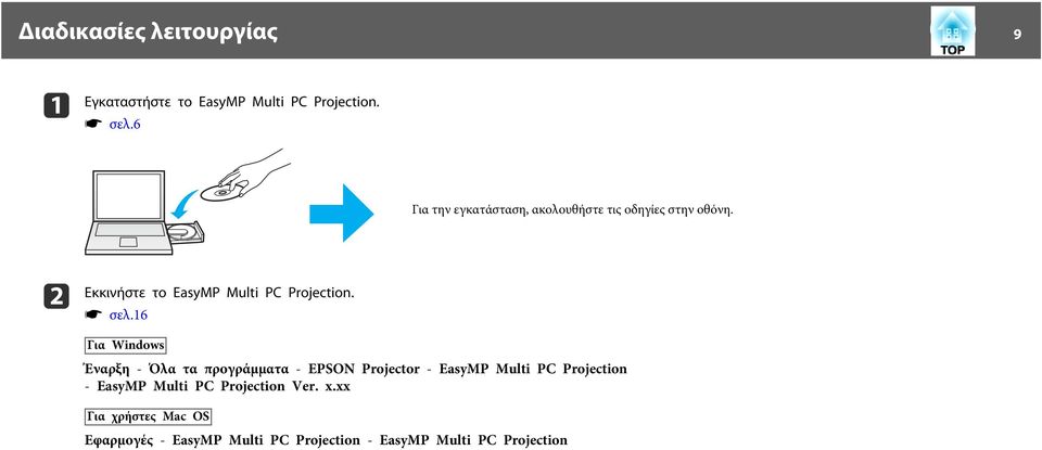 b Εκκινήστε το EsyMP Multi PC Projection. s σελ.