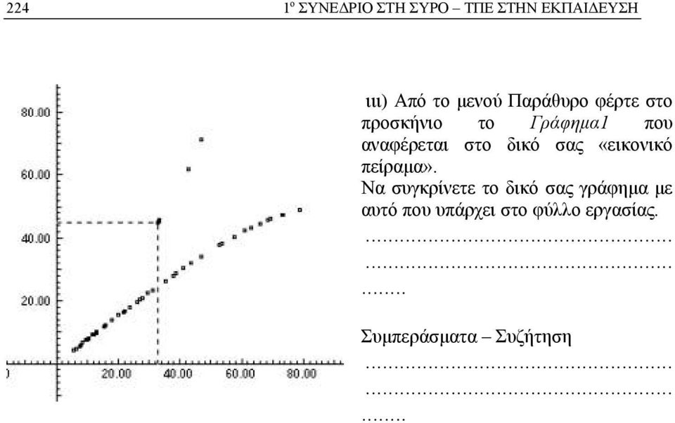 σας «εικονικό πείραμα».