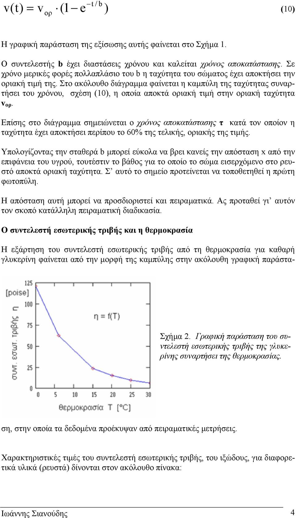 Στο ακόλουθο διάγραµµα φαίνεται η καµπύλη της ταχύτητας συναρτήσει του χρόνου, σχέση (10), η οποία αποκτά οριακή τιµή στην οριακή ταχύτητα v ορ.