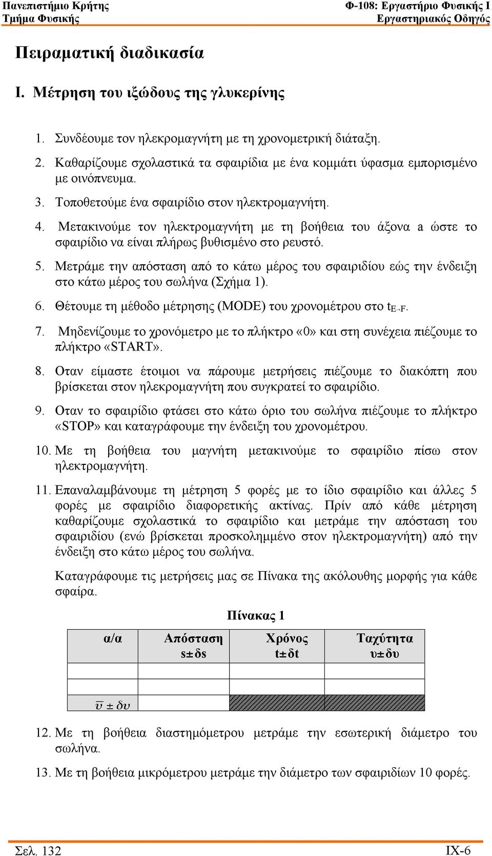 Μετακινούµε τον ηλεκτροµαγνήτη µε τη βοήθεια του άξονα a ώστε το σφαιρίδιο να είναι πλήρως βυθισµένο στο ρευστό. 5.