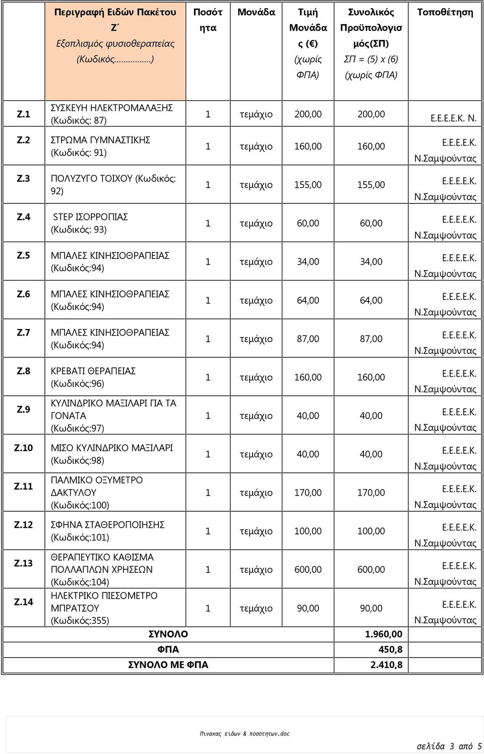 7 ΜΠΑΛΕΣ ΚΙΝΗΣΙΟΘΡΑΠΕΙΑΣ 1 τεμάχιο 60,00 60,00 1 τεμάχιο 34,00 34,00 1 τεμάχιο 64,00 64,00 1 τεμάχιο 87,00 87,00 Ζ.8 ΚΡΕΒΑΤΙ ΘΕΡΑΠΕΙΑΣ (Κωδικός:96) Ζ.