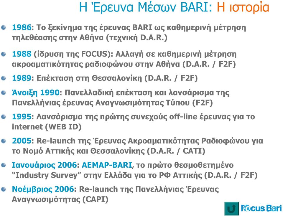 συνεχούς off-line έρευνας για το internet (WEB ID) 2005: Re-launch της Έρευνας Ακροαματικότητας Ραδιοφώνου για το Νομό Αττικής και Θεσσαλονίκης (D.A.R. / CATI) Ιανουάριος 2006: ΑΕΜΑΡ-BARI, το πρώτο θεσμοθετημένο Industry Survey στην Ελλάδα για το ΡΦ Αττικής (D.