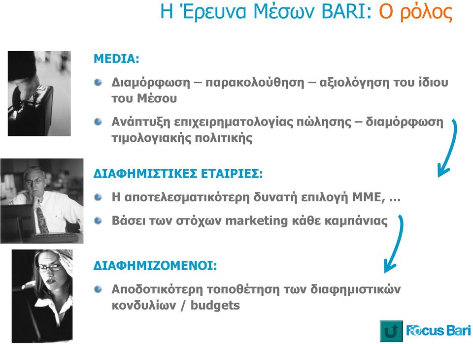 ΔΙΑΦΗΜΙΣΤΙΚΕΣ ΕΤΑΙΡΙΕΣ: Η αποτελεσματικότερη δυνατή επιλογή ΜΜΕ, Βάσει των στόχων