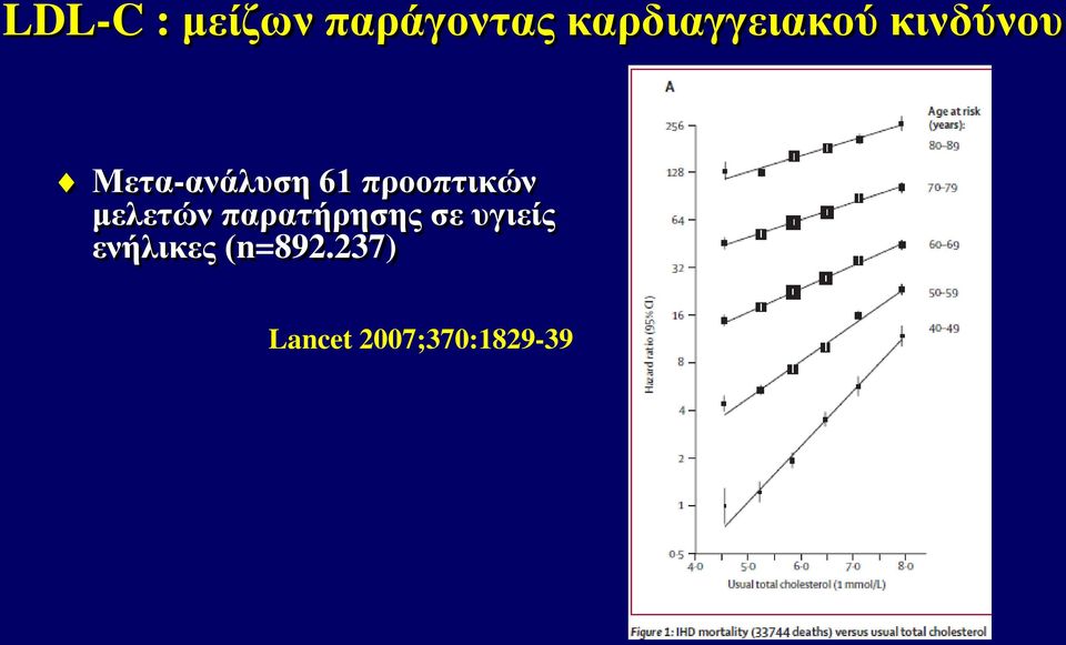 61 προοπτικών μελετών παρατήρησης σε