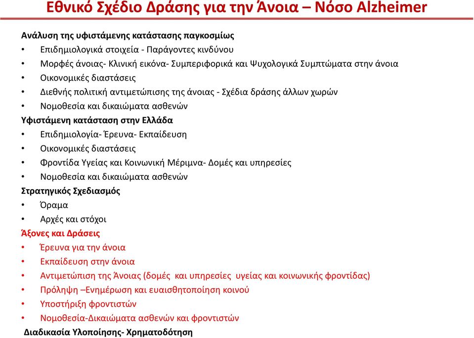 Εκπαίδευση Οικονομικές διαστάσεις Φροντίδα Υγείας και Κοινωνική Μέριμνα Δομές και υπηρεσίες Νομοθεσία και δικαιώματα ασθενών Στρατηγικός Σχεδιασμός Όραμα Αρχές και στόχοι Άξονες και Δράσεις Έρευνα