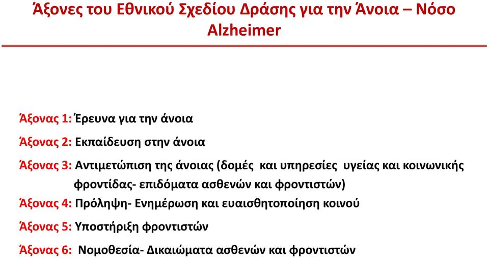 και κοινωνικής φροντίδας επιδόματα ασθενών και φροντιστών) Άξονας 4: Πρόληψη Ενημέρωση και