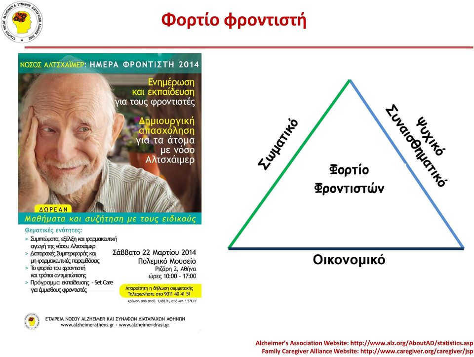 org/aboutad/statistics.