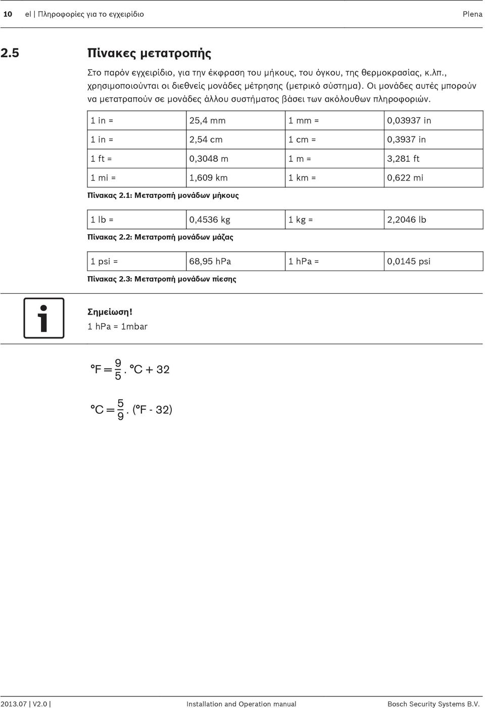 1 in = 25,4 mm 1 mm = 0,03937 in 1 in = 2,54 cm 1 cm = 0,3937 in 1 ft = 0,3048 m 1 m = 3,281 ft 1 mi = 1,609 km 1 km = 0,622 mi Πίνακας 2.