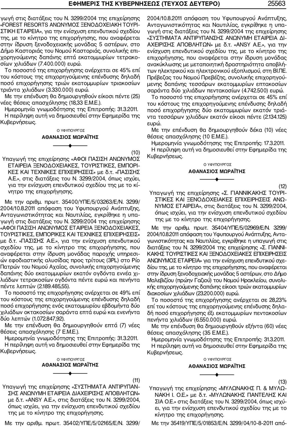 ξενοδοχειακής μονάδας 5 αστέρων, στο Δήμο Καστοριάς του Νομού Καστοριάς, συνολικής επι χορηγούμενης δαπάνης επτά εκατομμυρίων τετρακο σίων χιλιάδων (7.400.000) ευρώ.