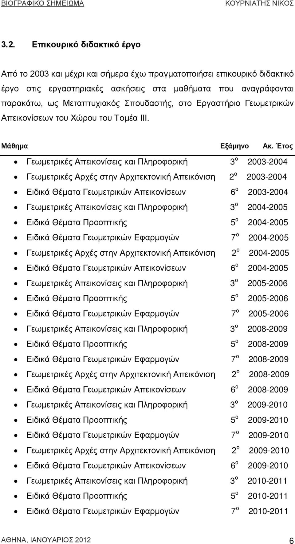 Έτος Γεωμετρικές Απεικονίσεις και Πληροφορική 3 ο 2003-2004 Γεωμετρικές Αρχές στην Αρχιτεκτονική Απεικόνιση 2 ο 2003-2004 Ειδικά Θέματα Γεωμετρικών Απεικονίσεων 6 ο 2003-2004 Γεωμετρικές Απεικονίσεις