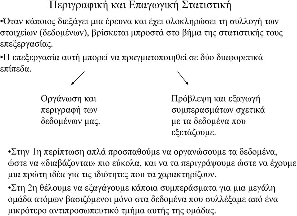 Πρόβλεψη και εξαγωγή συµπερασµάτων σχετικά µε τα δεδοµένα που εξετάζουµε.