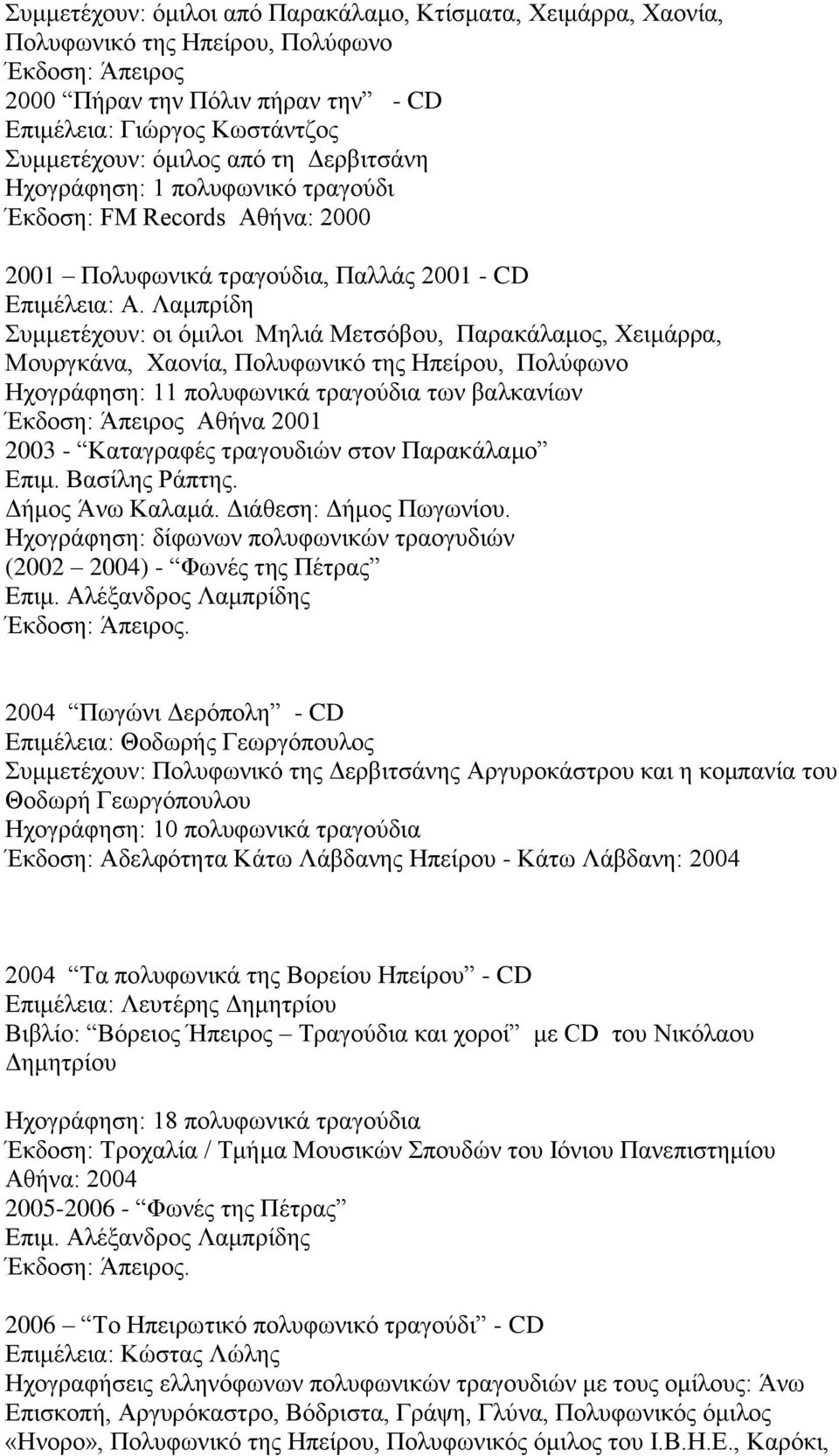 Λακπξίδε πκκεηέρνπλ: νη όκηινη Μειηά Μεηζόβνπ, Παξαθάιακνο, Υεηκάξξα, Μνπξγθάλα, Υανλία, Πνιπθσληθό ηεο Ζπείξνπ, Πνιύθσλν Ζρνγξάθεζε: 11 πνιπθσληθά ηξαγνύδηα ησλ βαιθαλίσλ Έθδνζε: Άπεηξνο Αζήλα 2001