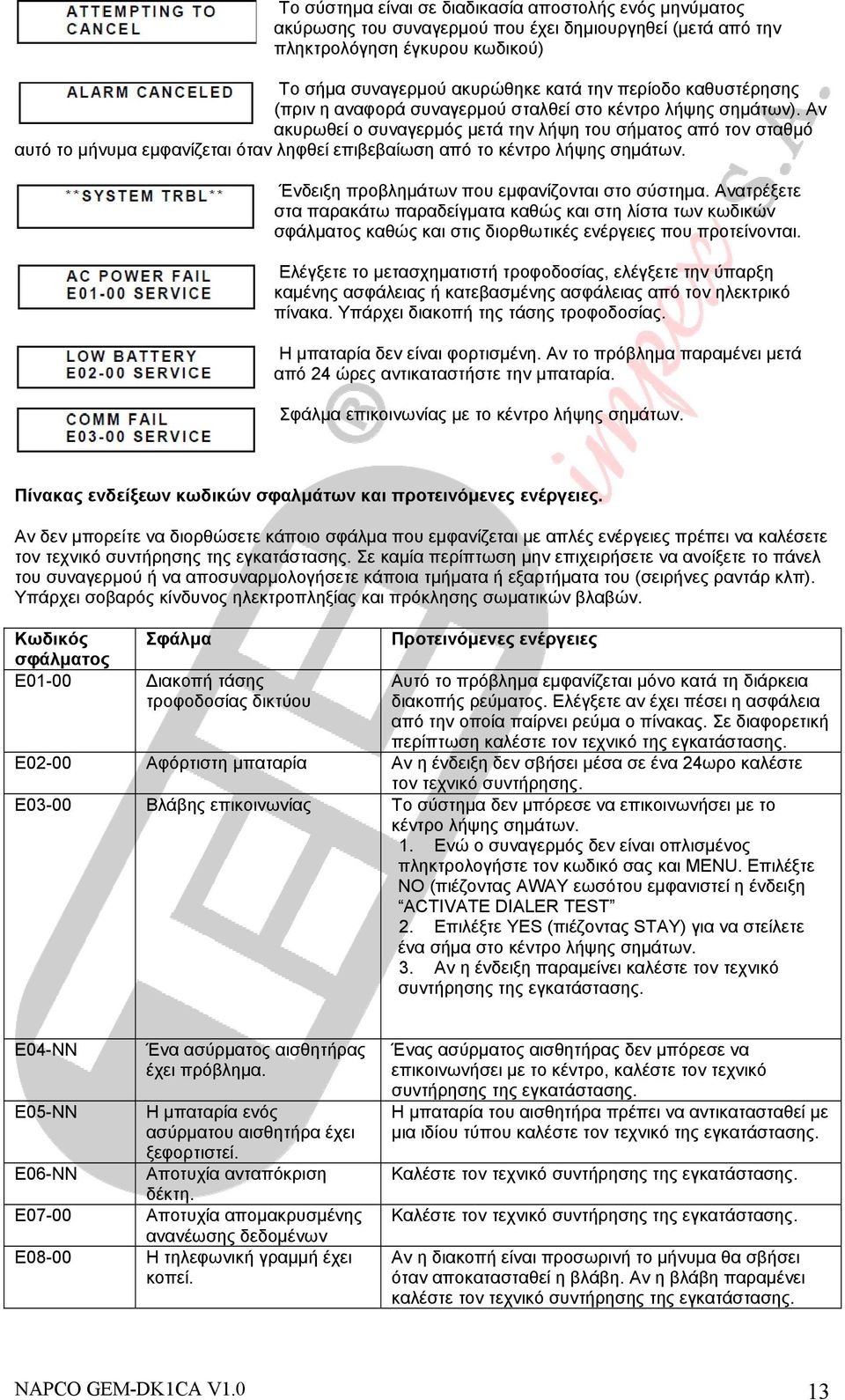 Αν ακυρωθεί ο συναγερμός μετά την λήψη του σήματος από τον σταθμό αυτό το μήνυμα εμφανίζεται όταν ληφθεί επιβεβαίωση από το κέντρο λήψης σημάτων. Ένδειξη προβλημάτων που εμφανίζονται στο σύστημα.