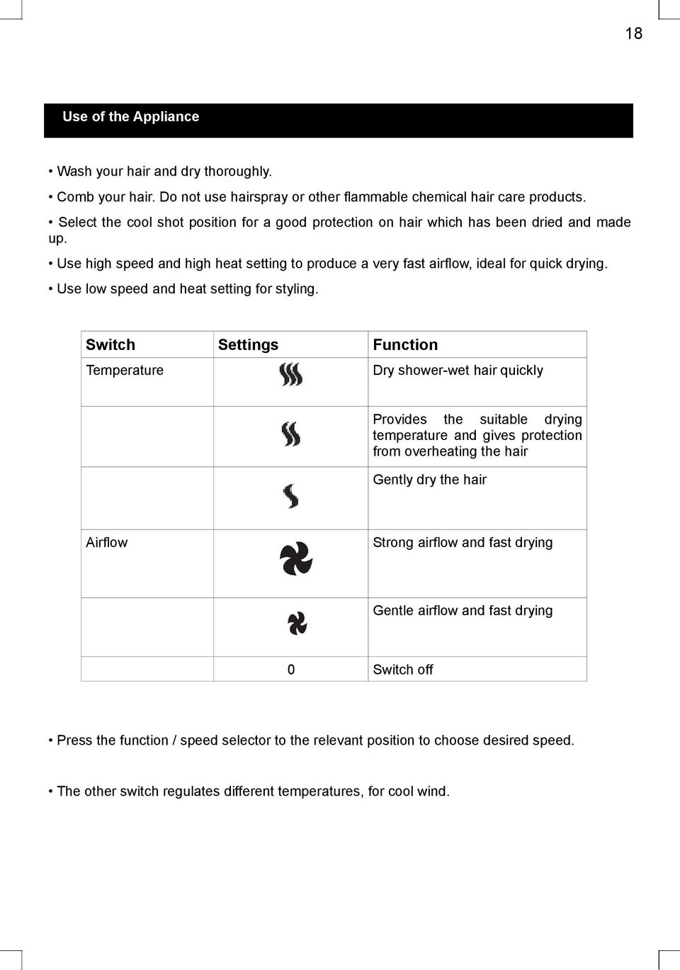 Use low speed and heat setting for styling.