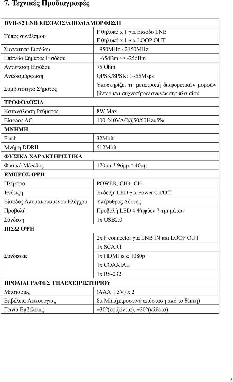 Ρεύµατος 8W Max Είσοδος AC 100-240VAC@50/60Hz±5% ΜΝΗΜΗ Flash 32Mbit Μνήµη DDRII 512Mbit ΦΥΣΙΚΑ ΧΑΡΑΚΤΗΡΙΣΤΙΚΑ Φυσικό Μέγεθος 170µµ * 96µµ * 40µµ ΕΜΠΡΟΣ ΟΨΗ Πλήκτρο POWER, CH+, CH- Ένδειξη Ένδειξη LED