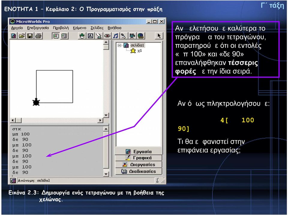 Αν όμως πληκτρολογήσουμε: στκ Επανάλαβε 4[μπ 100 δε 90] Τι θα εμφανιστεί στην