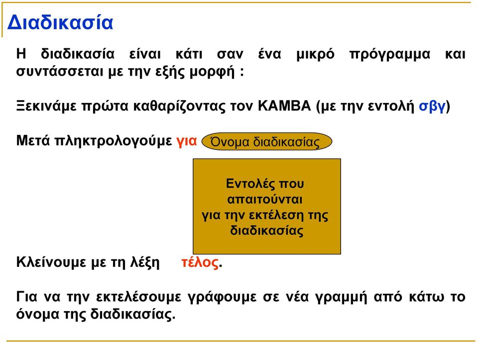 Όνοµα διαδικασίας Εντολές που απαιτούνται για την εκτέλεση της διαδικασίας Κλείνουµε µε