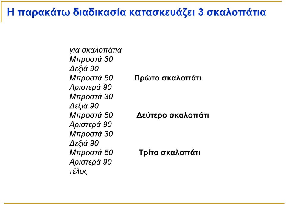 Αριστερά 90 Μπροστά 30 εξιά 90 Μπροστά 50 εύτερο σκαλοπάτι