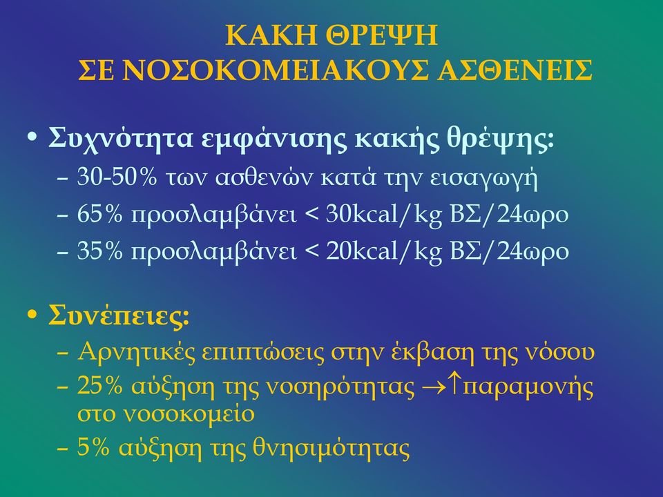 προσλαμβάνει < 20kcal/kg ΒΣ/24ωρο Συνέπειες: Αρνητικές επιπτώσεις στην έκβαση