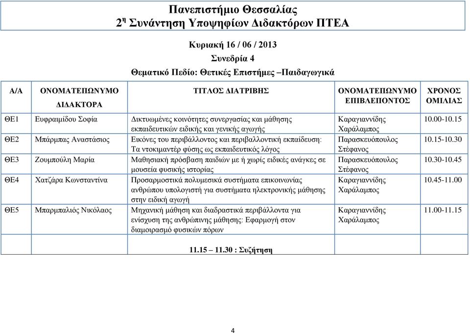 μουσεία φυσικής ιστορίας ΘΕ4 Χατζάρα Κωνσταντίνα Προσαρμοστικά πολυμεσικά συστήματα επικοινωνίας ανθρώπου υπολογιστή για συστήματα ηλεκτρονικής μάθησης στην ειδική αγωγή ΘΕ5 Μπαρμπαλιός Νικόλαος