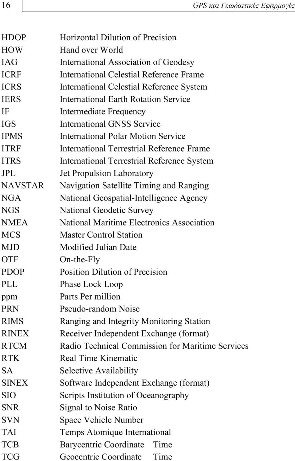 Reference Frame ITRS International Terrestrial Reference System JPL Jet Propulsion Laboratory NAVSTAR Navigation Satellite Timing and Ranging NGA National Geospatial-Intelligence Agency NGS National