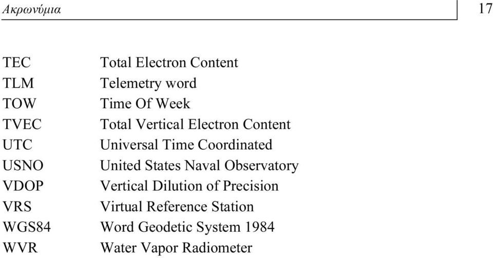 United States Naval Observatory VDOP Vertical Dilution of Precision VRS