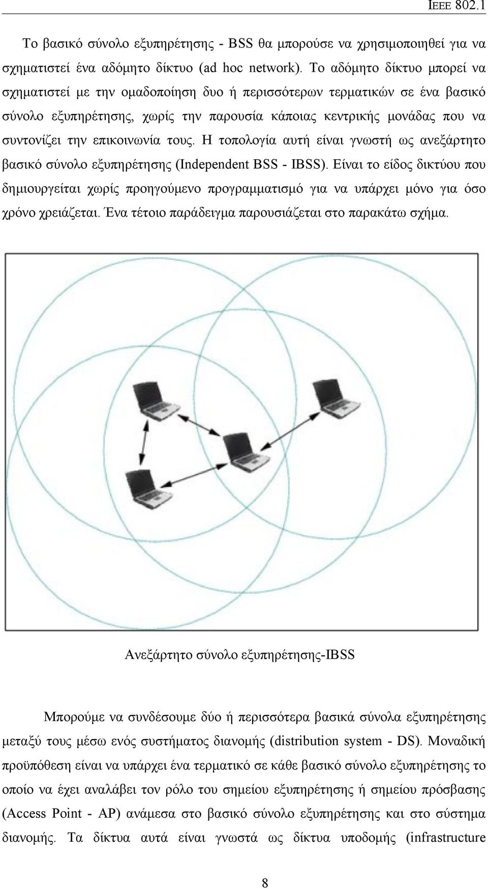 επικοινωνία τους. Η τοπολογία αυτή είναι γνωστή ως ανεξάρτητο βασικό σύνολο εξυπηρέτησης (Independent BSS - IBSS).