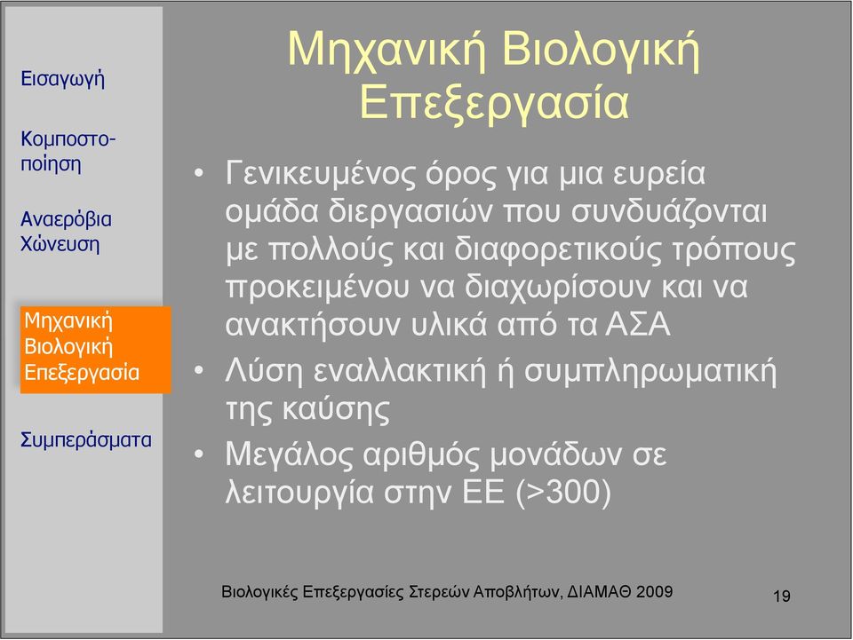 και να ανακτήσουν υλικά από τα ΑΣΑ Λύση εναλλακτική ή