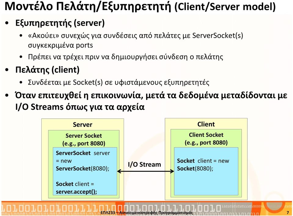 επικοινωνία, μετά τα δεδομένα μεταδίδονται με I/O Streams όπως για τα αρχεία Server Server Socket (e.g.