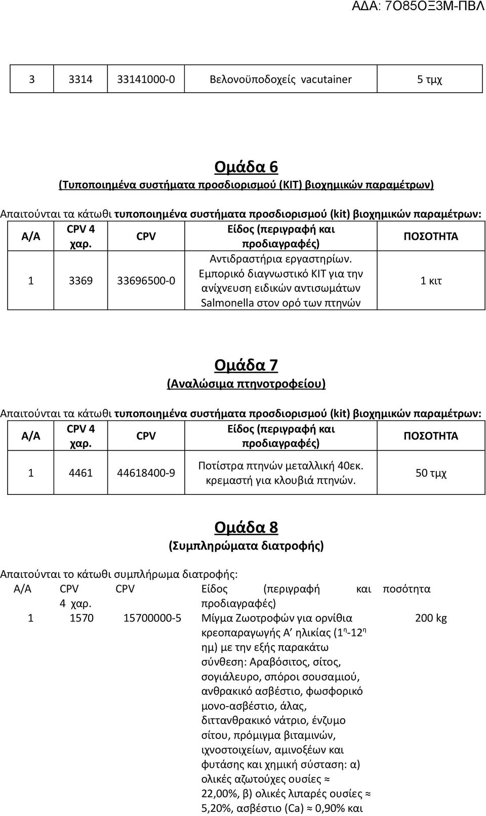 1 3369 33696500-0 Εμπορικό διαγνωστικό ΚΙΤ για την ανίχνευση ειδικών αντισωμάτων Salmonella στον ορό των πτηνών 1 κιτ Ομάδα 7 (Αναλώσιμα πτηνοτροφείου) Απαιτούνται τα κάτωθι τυποποιημένα συστήματα