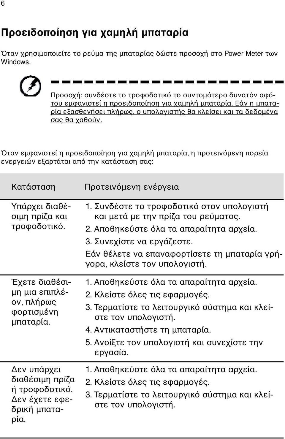 ταν εµφανιστεί η προειδοποίηση για χαµηλή µπαταρία, η προτειν µενη πορεία ενεργειών εξαρτάται απ την κατάσταση σας: Κατάσταση Υπάρχει διαθέσιµη πρίζα και τροφοδοτικ.