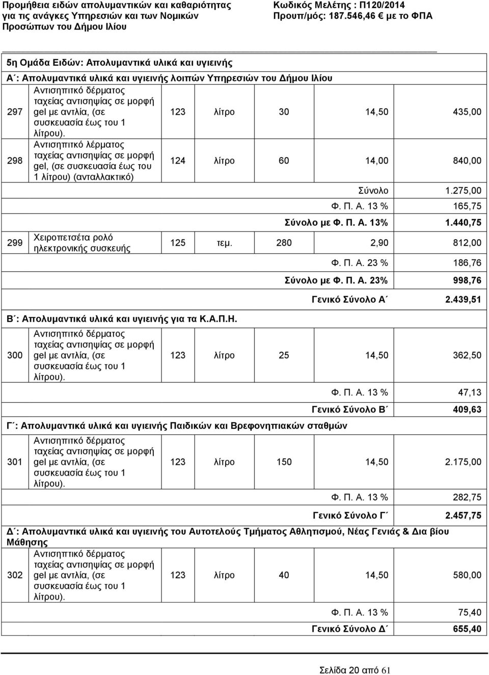 298 Αντισηπιτκό λέρματος ταχείας αντισηψίας σε μορφή gel, (σε συσκευασία έως του 1 λίτρου) (ανταλλακτικό) 124 λίτρο 60 14,00 840,00 299 Χειροπετσέτα ρολό ηλεκτρονικής συσκευής Β : Απολυμαντικά υλικά