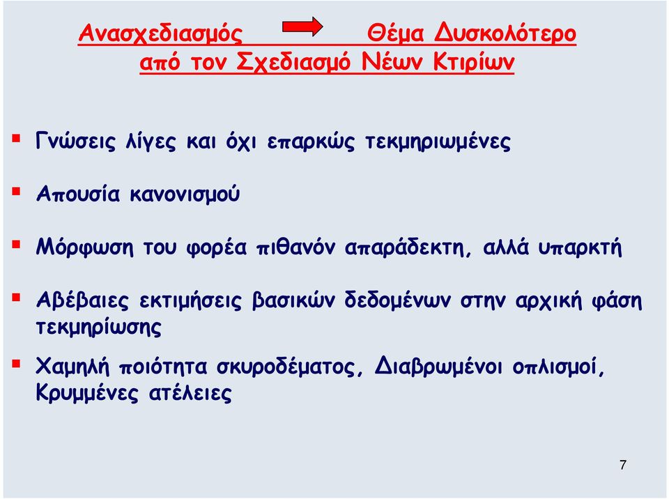 απαράδεκτη, αλλά υπαρκτή Αβέβαιες εκτιµήσεις βασικών δεδοµένων στην αρχική