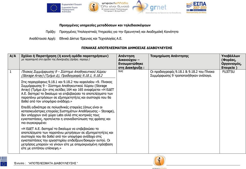 18.1, 9.18.2 Οι προδιαγραφές 9.18.1 & 9.18.2 του Πίνακα Συμμόρφωσης 9 τροποποιήθηκαν ανάλογα. FUJITSU Στις παραγράφους 9.18.1 και 9.18.2 του κεφαλαίου «9.