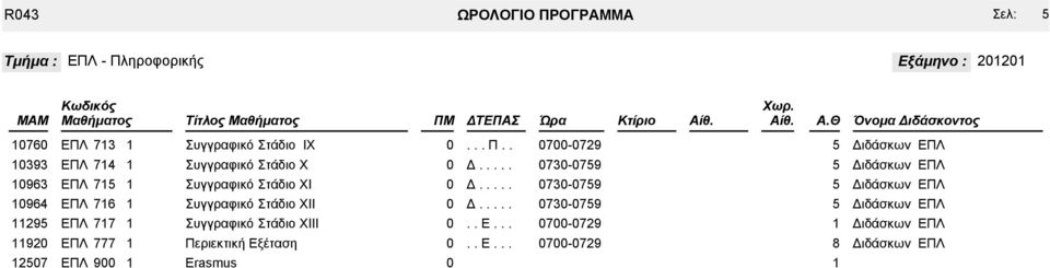 73-79 94 ΕΠΛ 7 Συγγραφικό Στάδιο ΧΙΙ 73-79 29 ΕΠΛ 77 Συγγραφικό