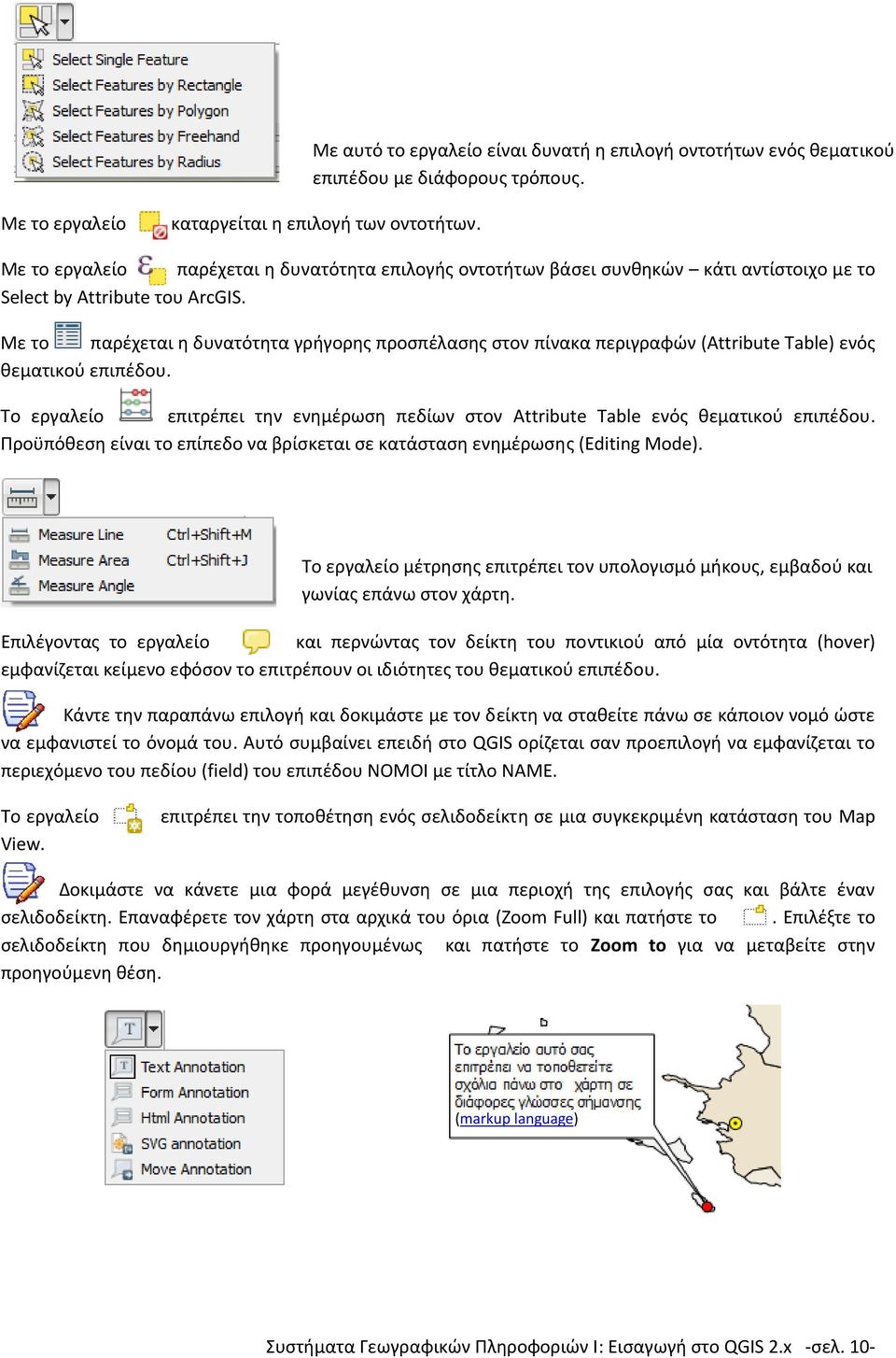 Με το παρέχεται η δυνατότητα γρήγορης προσπέλασης στον πίνακα περιγραφών (Attribute Table) ενός θεματικού επιπέδου.