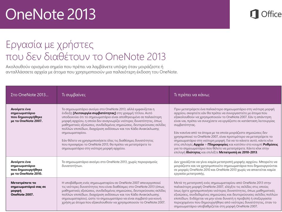 Το σημειωματάριο ανοίγει στο OneNote 2013, αλλά εμφανίζεται η ένδειξη [Λειτουργία συμβατότητας] στη γραμμή τίτλου.