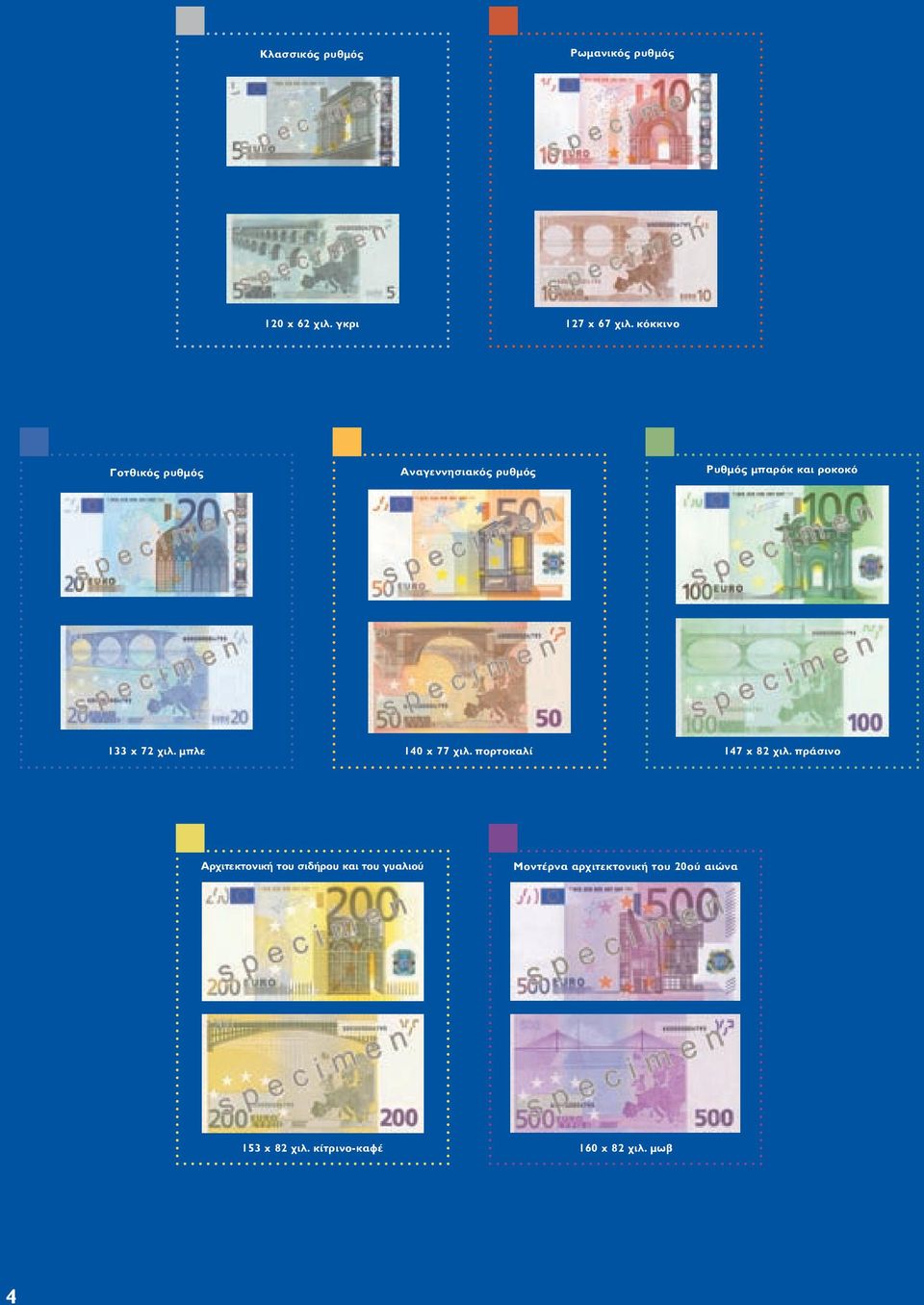 χιλ. μπλε 140 x 77 χιλ. πορτοκαλί 147 x 82 χιλ.