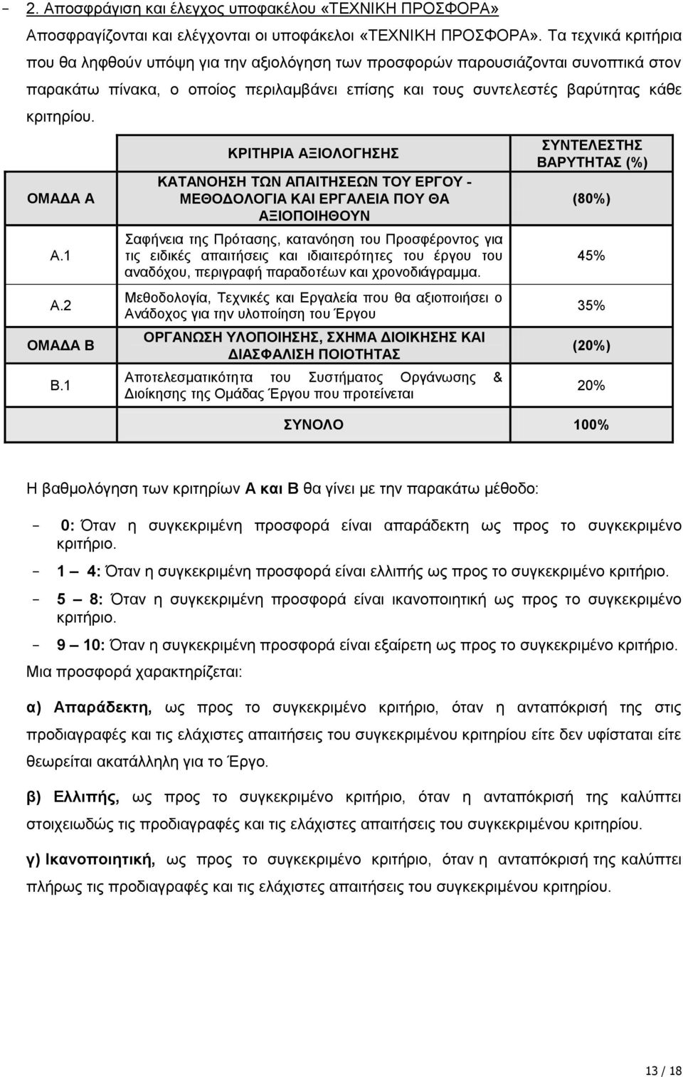 ΟΜΑΓΑ Α Α.1 Α.2 ΟΜΑΓΑ Β Β.