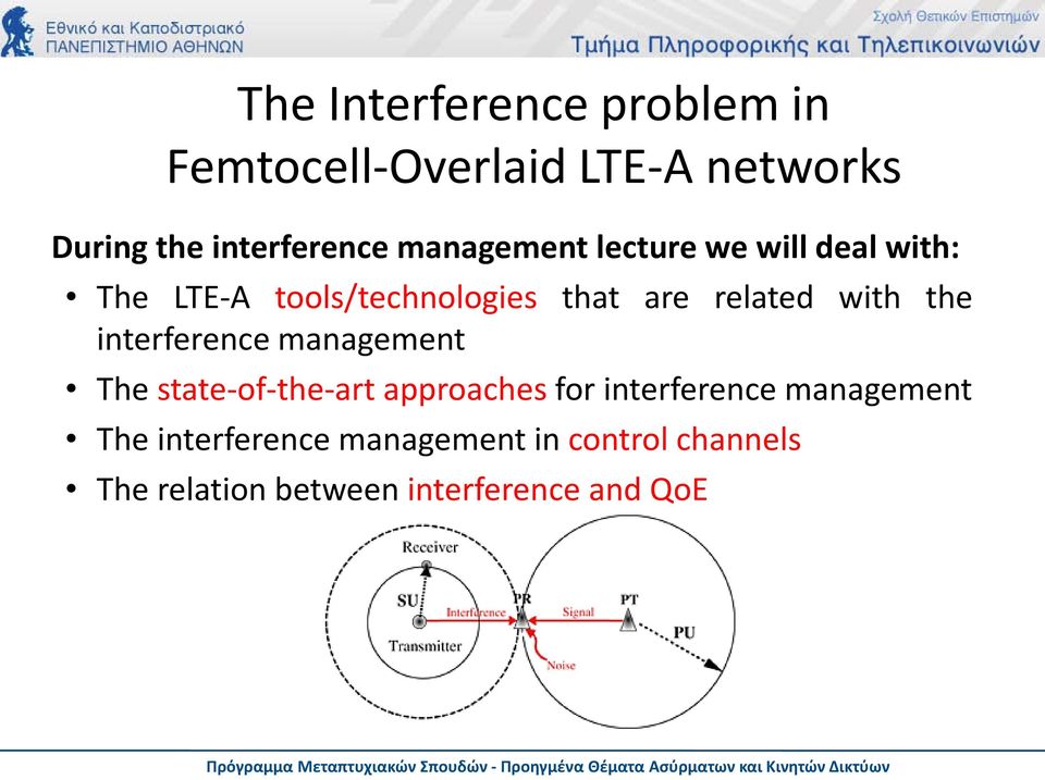with the interference management The state-of-the-art approaches for interference