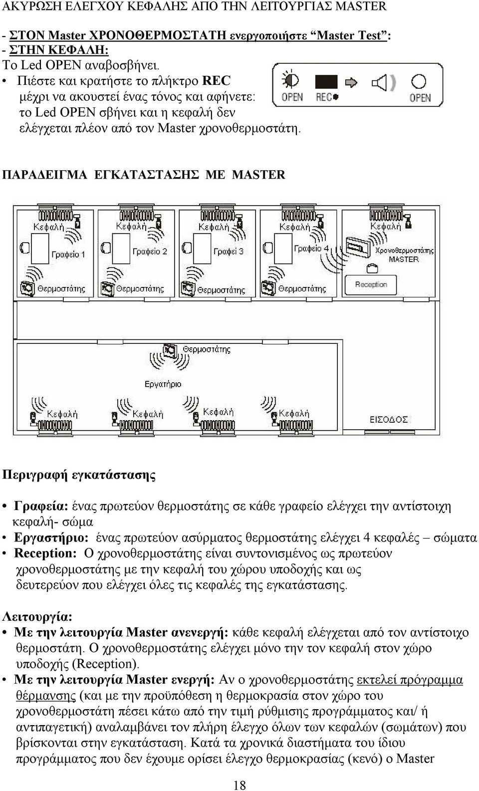 ΠΑΡΑΔΕΙΓΜΑ ΕΓΚΑΤΑΣΤΑΣΗΣ ΜΕ MASTER Περιγραφή εγκατάστασης Γραφεία: ένας πρωτεύον θερμοστάτης σε κάθε γραφείο ελέγχει την αντίστοιχη κεφαλή- σώμα Εργαστήριο: ένας πρωτεύον ασύρματος θερμοστάτης ελέγχει