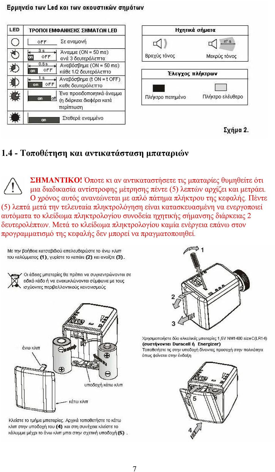 Ο χρόνος αυτός ανανεώνεται με απλό πάτημα πλήκτρου της κεφαλής.
