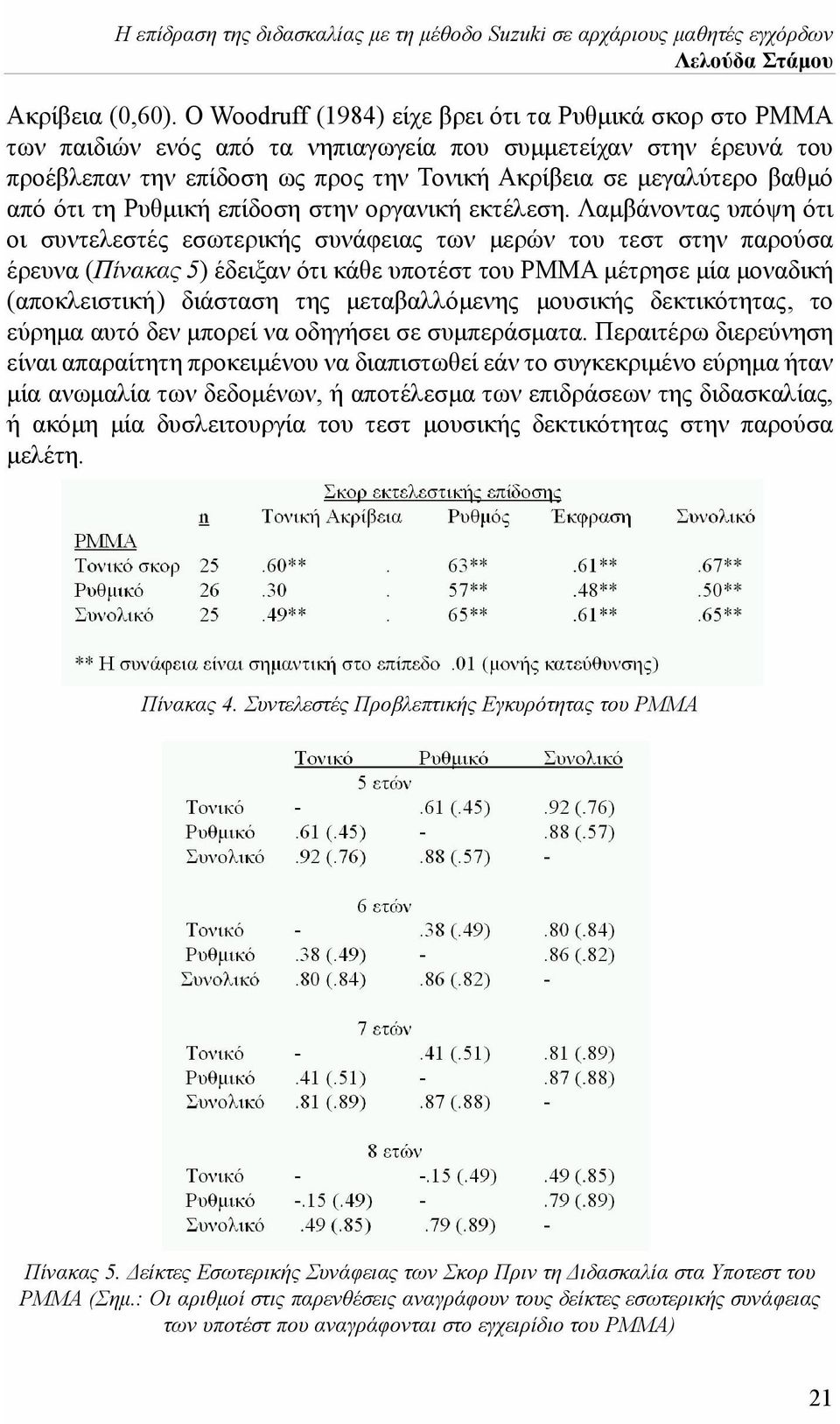 ότι τη Ρυθμική επίδοση στην οργανική εκτέλεση.