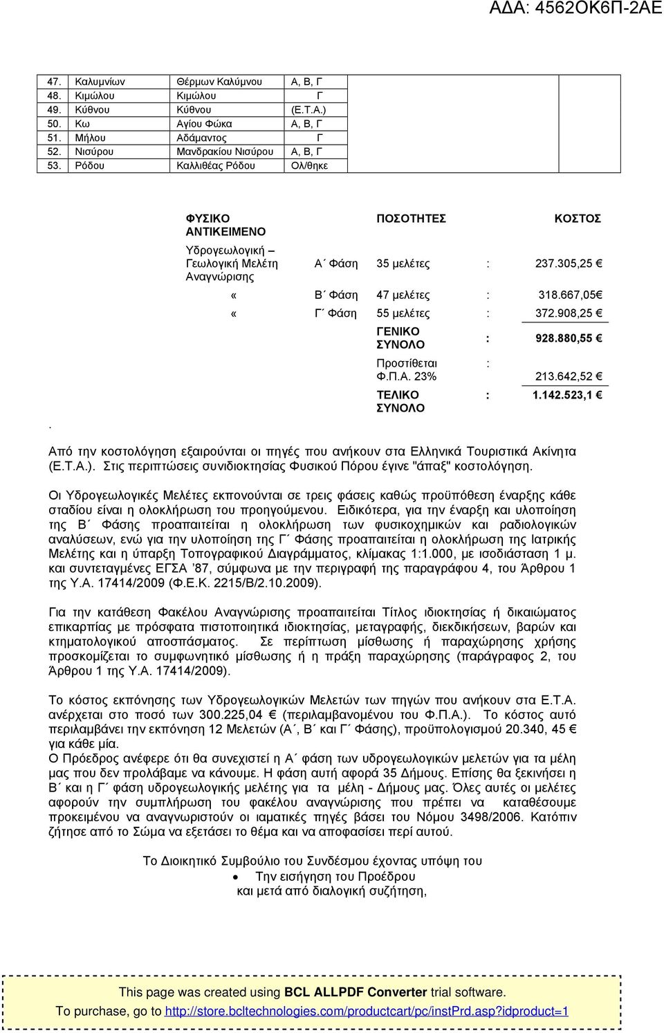 908,25 ΓΕΝΙΚΟ ΣΥΝΟΛΟ Προστίθεται Φ.Π.Α. 23% ΤΕΛΙΚΟ ΣΥΝΟΛΟ : 928.880,55 : 213.642,52 : 1.142.523,1 Από την κοστολόγηση εξαιρούνται οι πηγές που ανήκουν στα Ελληνικά Τουριστικά Ακίνητα.