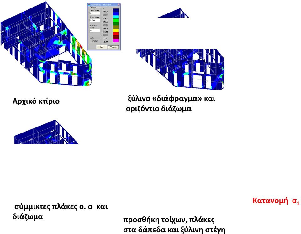 ο. σ και διάζωμα προσθήκη τοίχων,