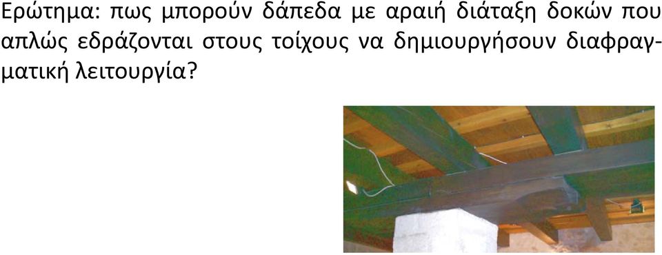 εδράζονται στους τοίχους να